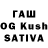 Конопля THC 21% Saravanan Dhanush